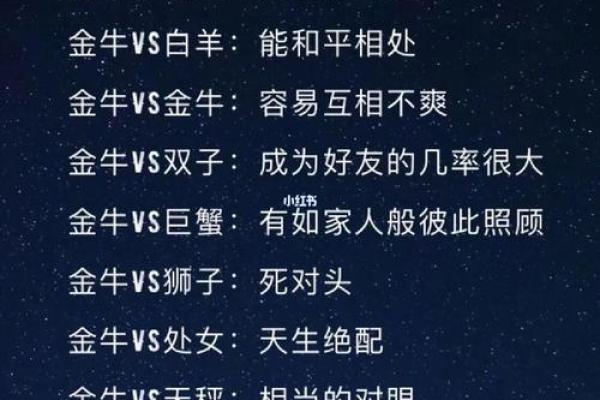 金牛座男 金牛座男生配对星座女 金牛座男 金牛座男生配对星座女