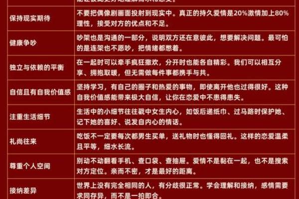 怎么为婚恋加分?结婚必知风水 怎么为婚恋加分?结婚必知风水