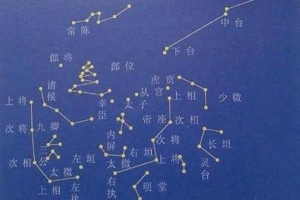 紫薇斗数app帝王 紫薇斗数app帝王