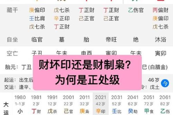 八字无财以食伤看妻 喜印通关 八字无财以食伤看妻 喜印通关
