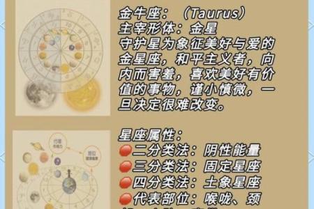 金牛座男生性格脾气特点和缺点 金牛座男生性格和什么星座最搭配