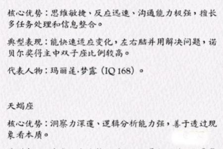 世界公认智商最高的星座