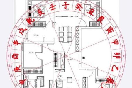 美国房子风水禁忌图片解析
