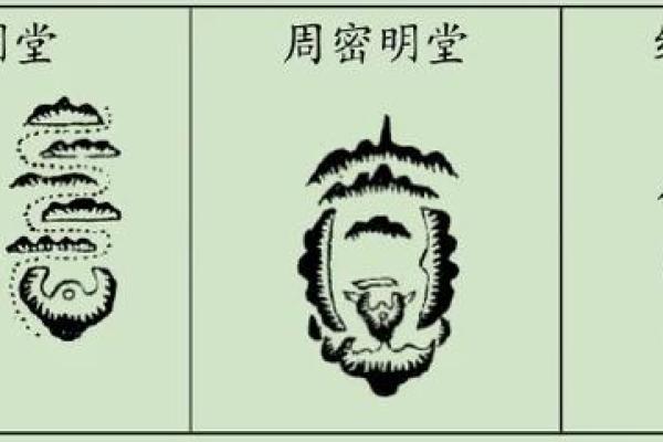 风水中的明堂宽广阔大未必尽好