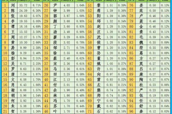 蔡姓男孩名字大全-蔡姓男孩起名字大全-蔡姓名字大全姓名 蔡姓男孩名字大全-蔡姓男孩起名字大全-蔡姓名字大全姓名