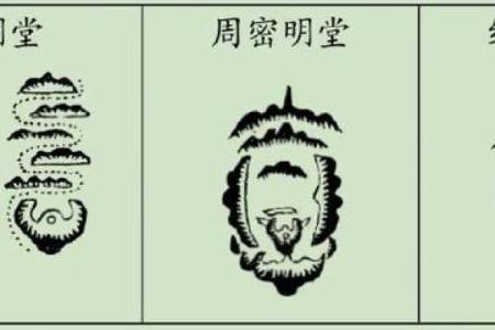 风水中的明堂宽广阔大未必尽好