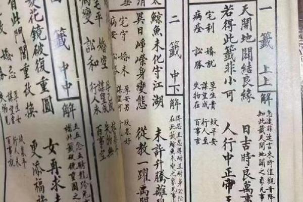 观音灵签解签大全100签详解