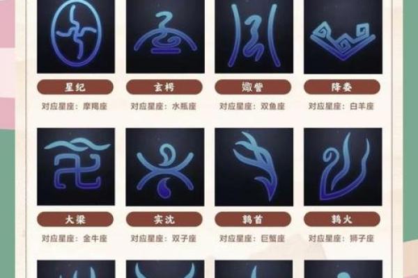 轩辕十四在哪一个星座出现过