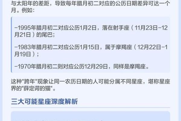 农历星座查询：农历二月初二是什么星座？