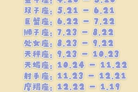 期末考试哪个星座会考好点