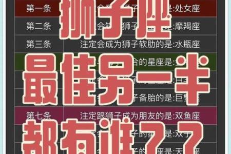 狮子男的占有欲有多强 狮子座和12星座的配对指数