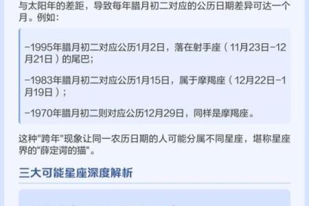 农历星座查询：农历二月初二是什么星座？