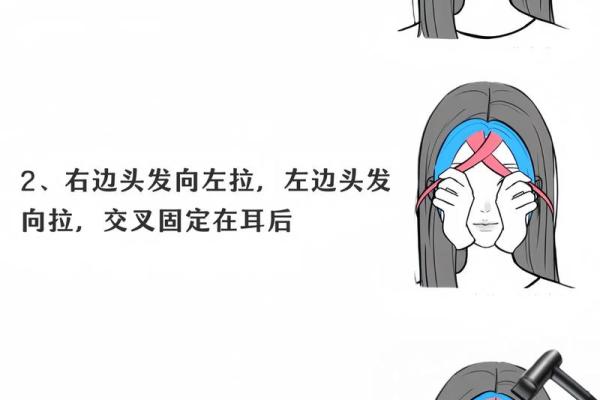 怎么吹八字刘海