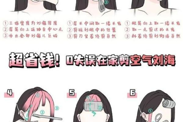 怎么吹八字刘海