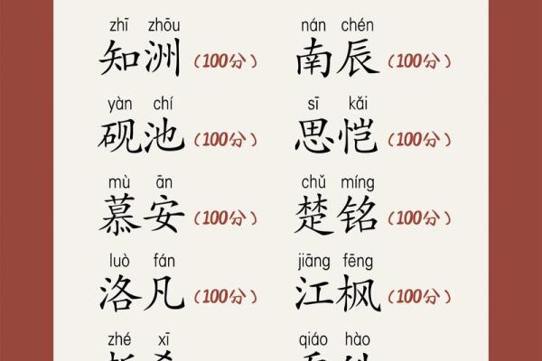 2019年4月23号子时出生的男孩如何起名姓名