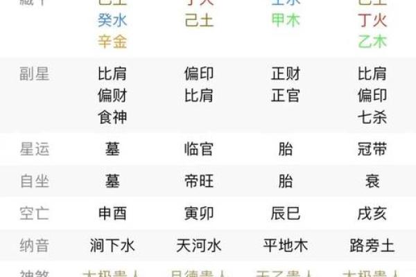 最佳八字软件排行榜-专业测算准确无比