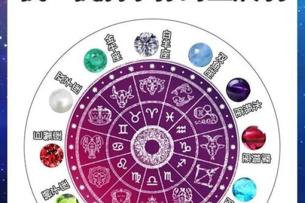 【1.8日生日的人属于哪个星座？】