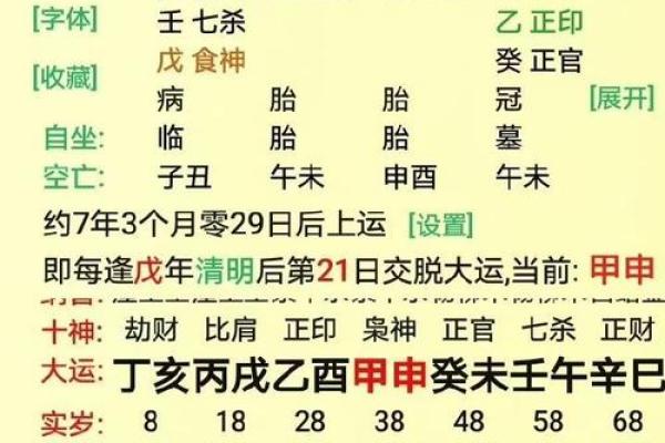 从财格八字 从财格八字