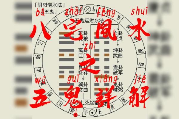 风水进门五不见 这几种千万不要乱摆 很容易出事