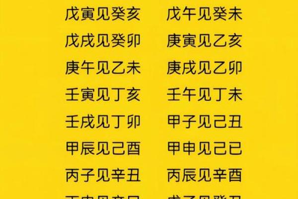 姻缘配对生辰八字