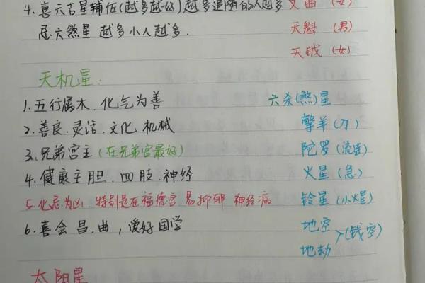 紫微斗数基础知识——武曲星化科的影响。“人为善，福虽未至