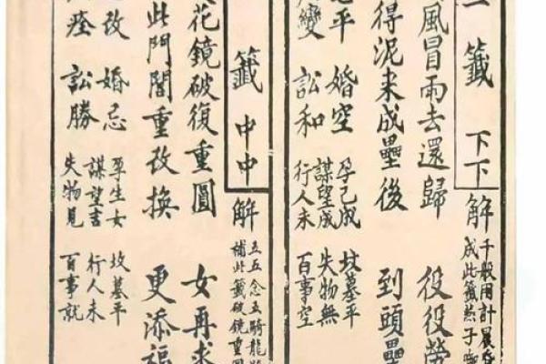 观音32卦签详解