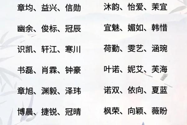 2019年4月18号丑时出生的男孩应该起什么样的名字姓名