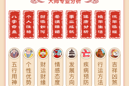 最佳八字软件排行榜-专业测算准确无比