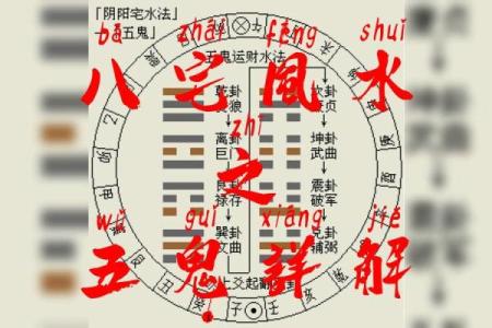 风水进门五不见 这几种千万不要乱摆 很容易出事