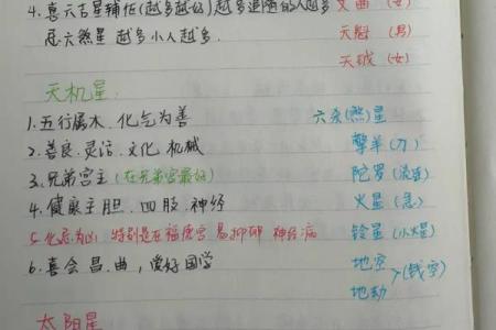 紫微斗数基础知识——武曲星化科的影响。“人为善，福虽未至