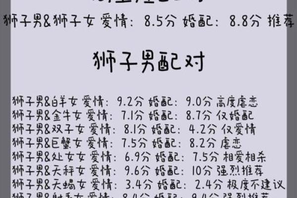 哪些星座男最疼狮子座女生