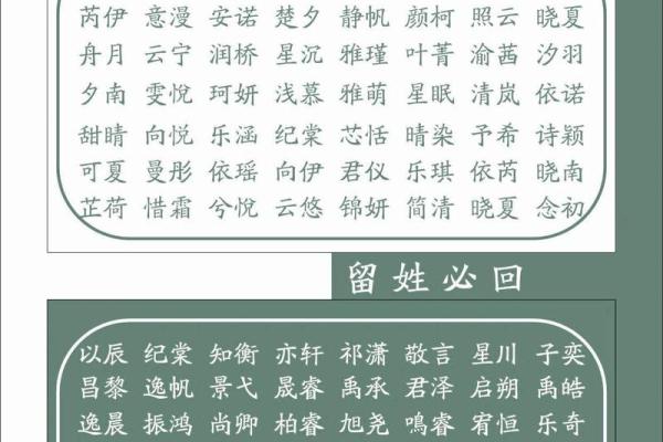 根据生辰八字取名