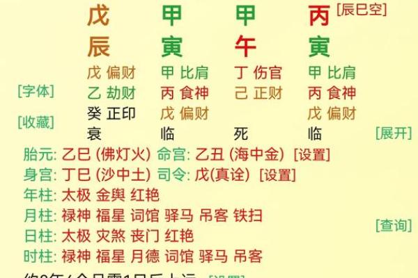财格八字详批及大师点评-解读八字财运走势 财格八字详批及大师点评-解读八字财运走势