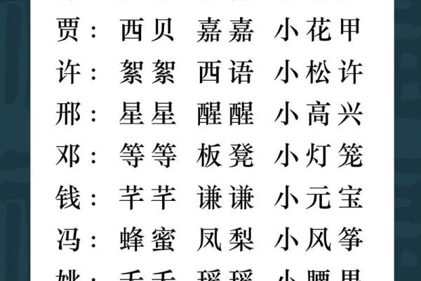 生辰八字起小名