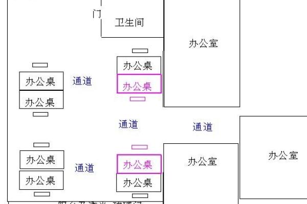 办公室座位风水布局_机关办公室办公桌摆放