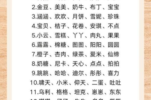 上午10点出生的属狗男孩如何取名,宜用什么字姓名 上午10点出生的属狗男孩如何取名,宜用什么字姓名