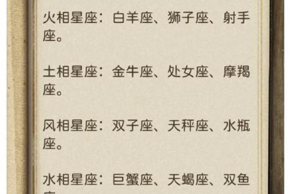 四象星座的区别 四象星座的颜值排名