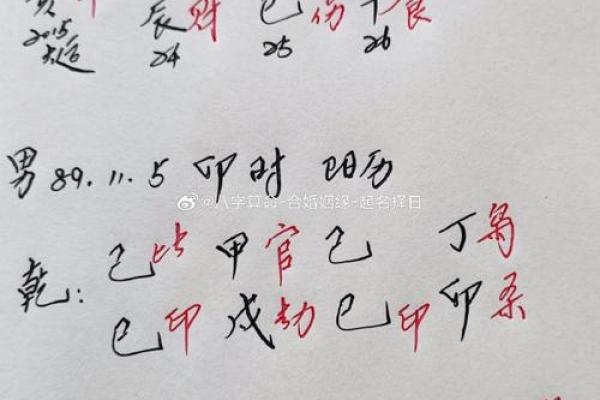 周易八字合婚免费测试