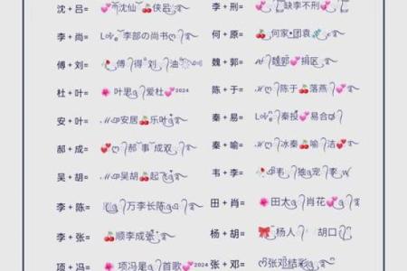 姓名配对测试两爱情 免费姓名配对测试爱情？