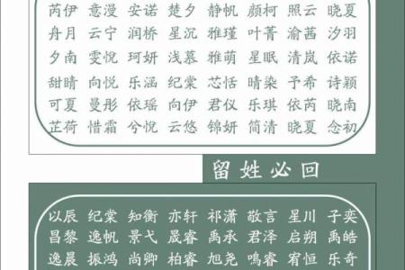 根据生辰八字取名