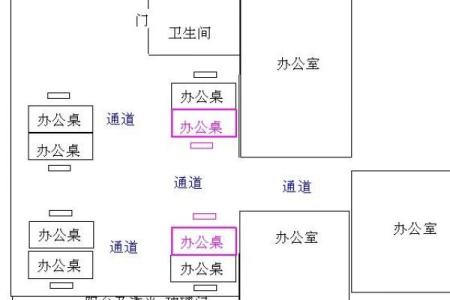 办公室座位风水布局_机关办公室办公桌摆放