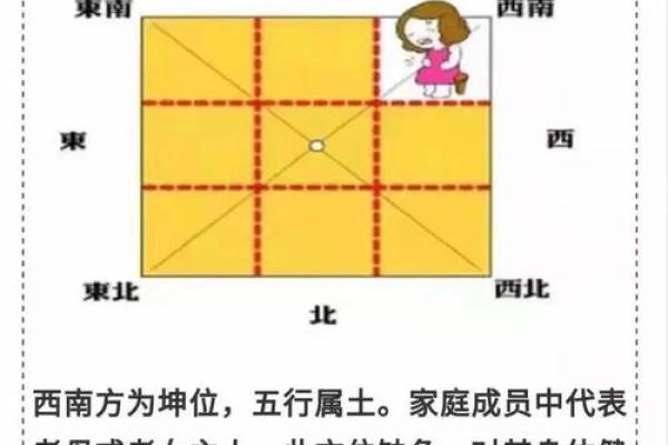 形家风水和理气风水