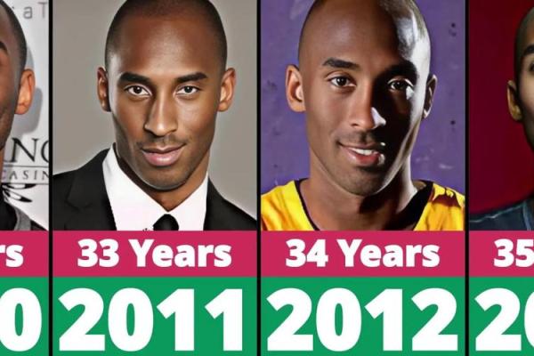 科比·布莱恩特是什么星座？