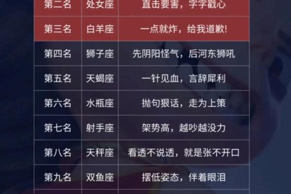 雷声是什么星座？