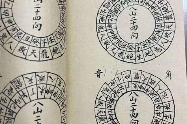 公墓风水,风水吉凶断法有什么 公墓风水,风水吉凶断法有什么