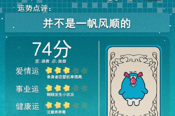 射手8月星座事业运势 射手8月星座事业运势