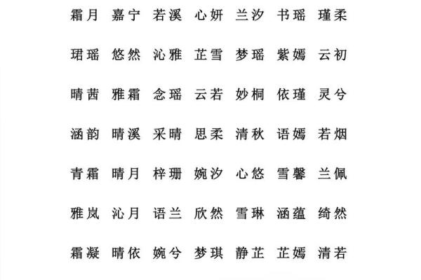 2021年7月2日出生的女宝宝取名宜用字,寓意佳的名字大全姓名