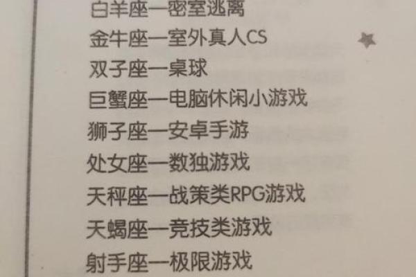 有12星座朋友的你到底幸运在哪里