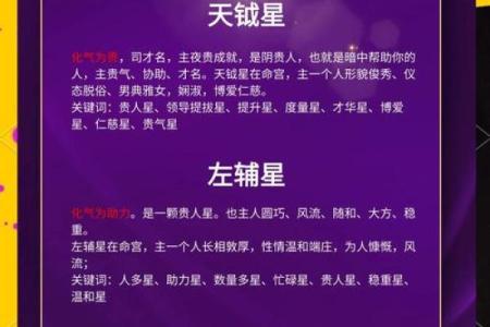 紫薇斗数男顺时