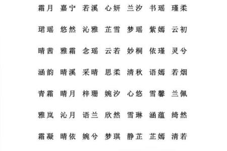2021年7月2日出生的女宝宝取名宜用字,寓意佳的名字大全姓名